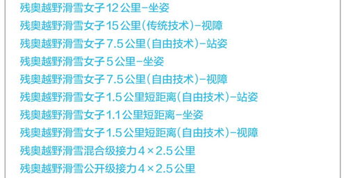 6大项 78小项 一图读懂北京冬残奥会比赛项目名称